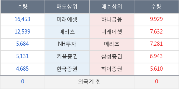 화승엔터프라이즈