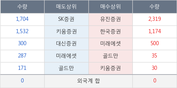 한라