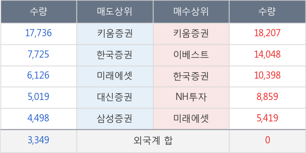 케이씨에스