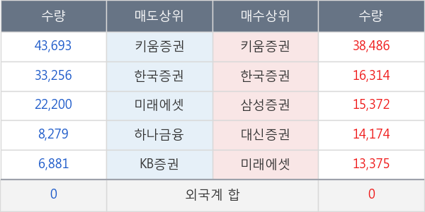 이노인스트루먼트