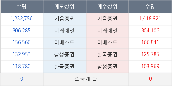 지란지교시큐리티