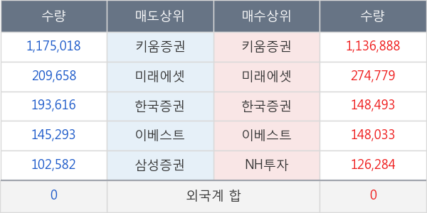 윙입푸드