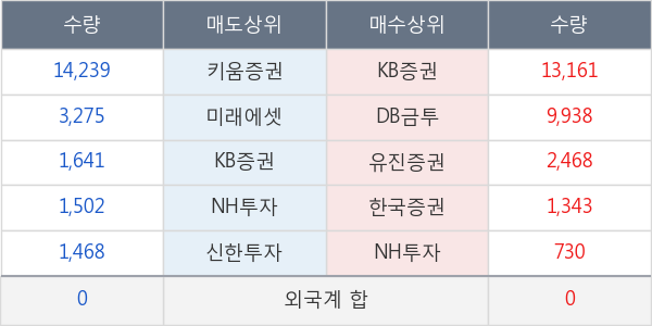 매커스