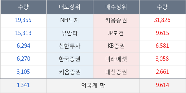 휴림로봇