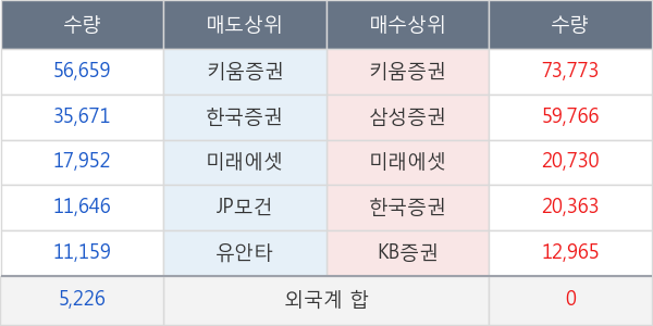 풍강