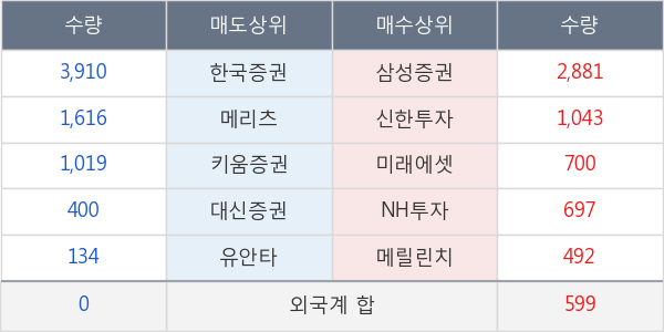 케이피에스