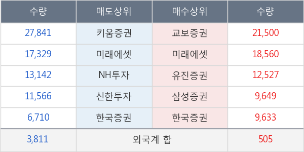 한미반도체