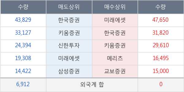 티에이치엔