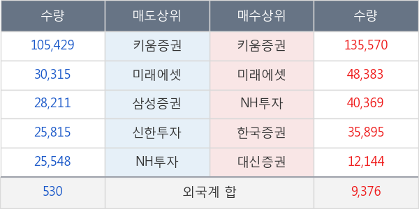 흥국