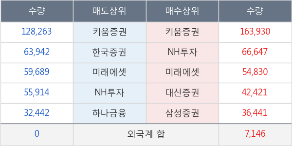 주연테크