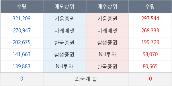 아시아나항공