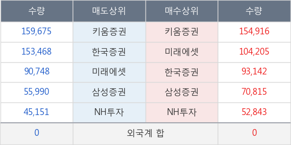 팜스웰바이오