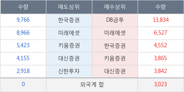 진양폴리