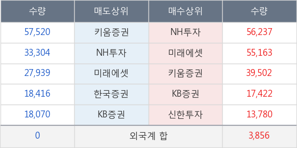 한국경제TV