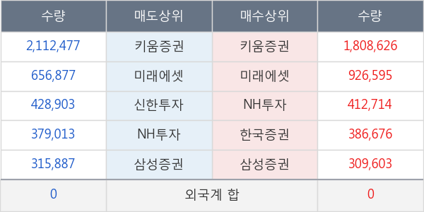 화천기계