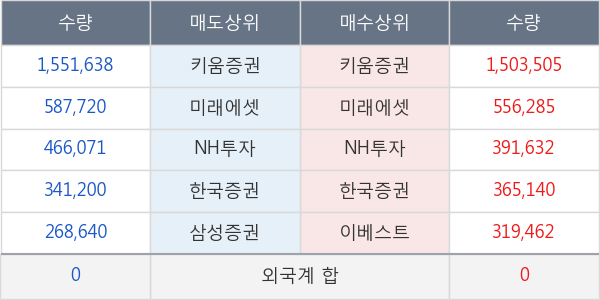 지란지교시큐리티