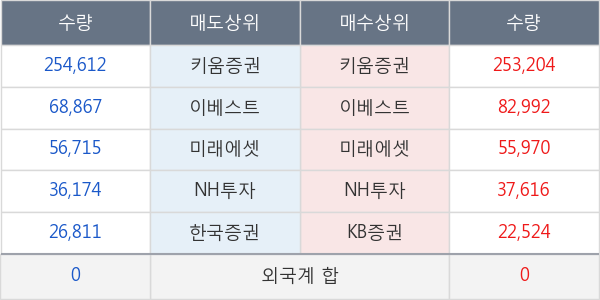 영화테크