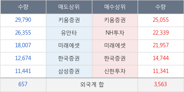 인텔리안테크