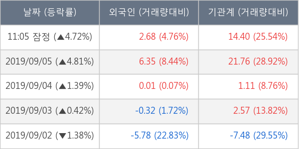 한국카본