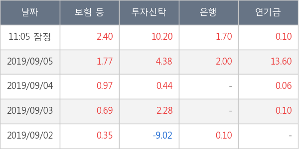 한국카본