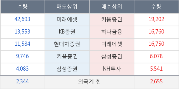 한솔시큐어