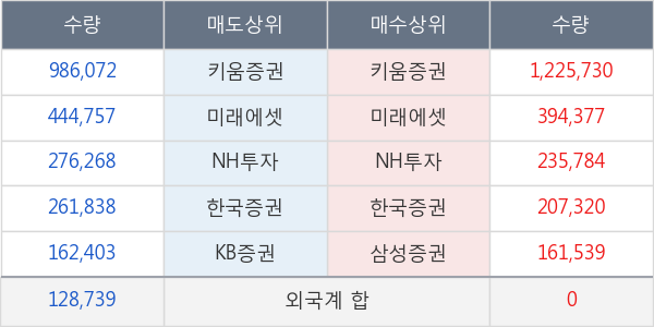 에이텍