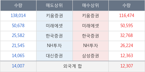 에이텍티앤