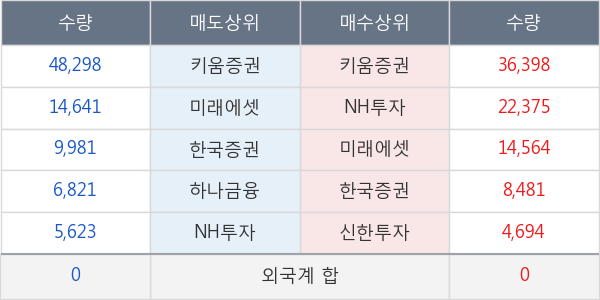 프리엠스