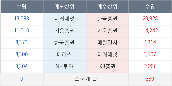 제이준코스메틱