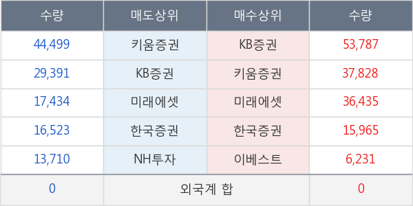 유테크