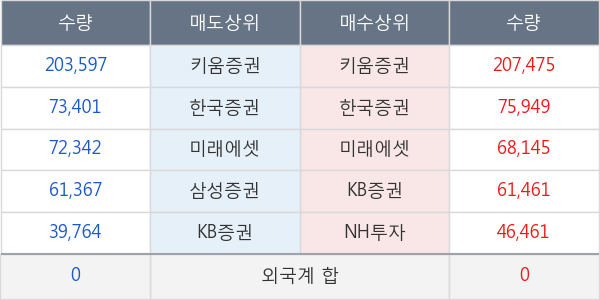 평화산업