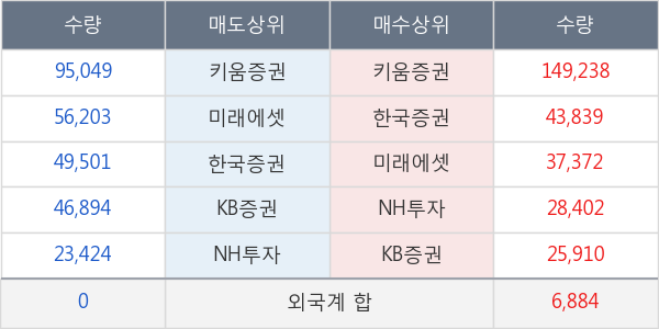 뉴로스