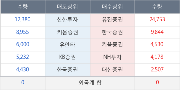 뉴인텍