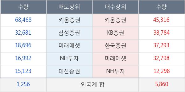 부국철강