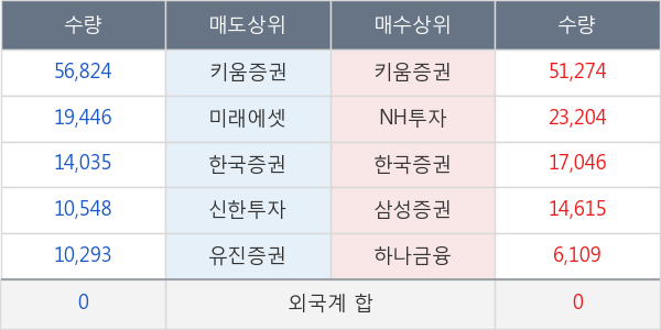 서연탑메탈