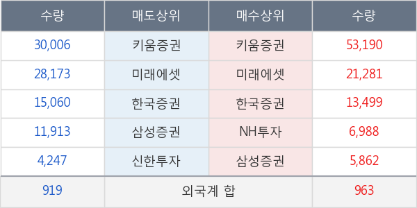 태원물산