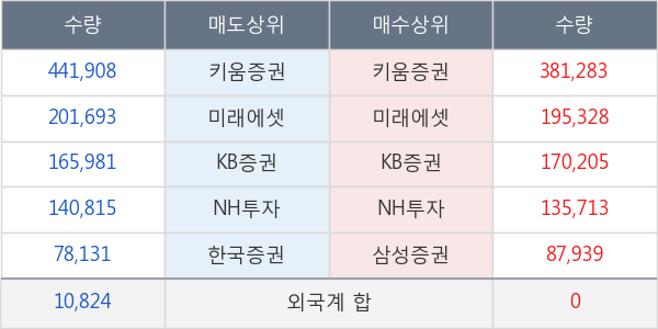 일지테크