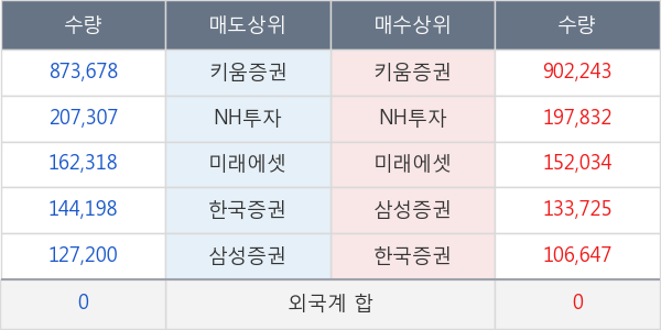 미스터블루