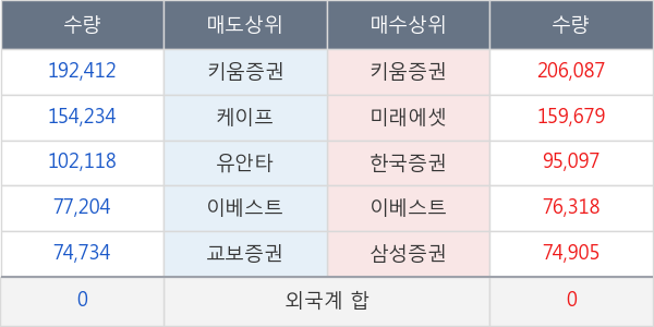 뉴인텍