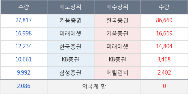 중앙백신