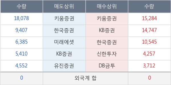 팜스웰바이오