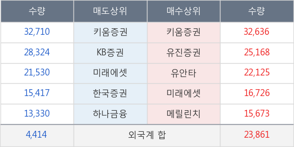 금강공업