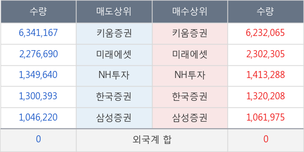 화천기계