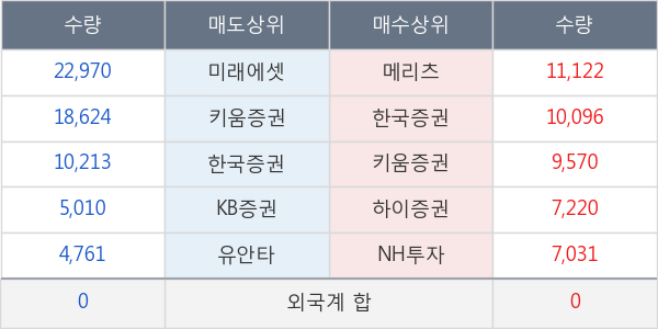 성신양회