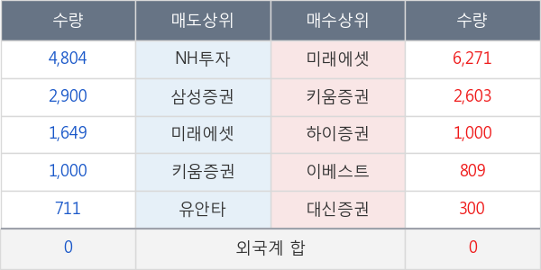 한라