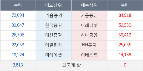 한신기계