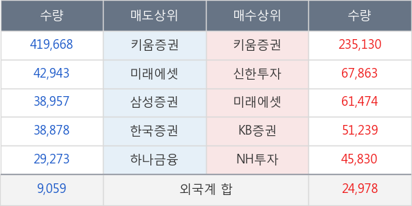 에프알텍