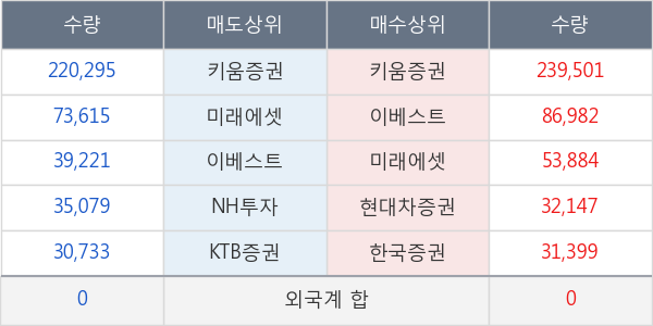 수산중공업