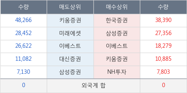 대원전선