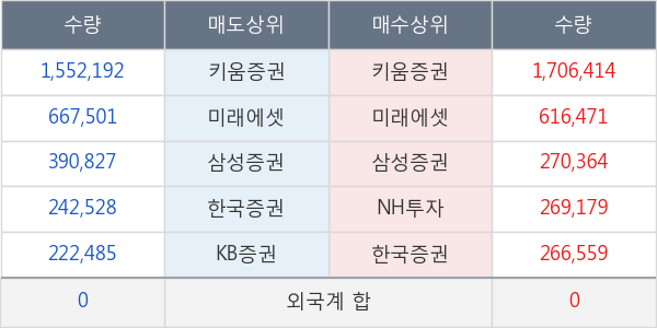 일신석재